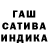 ТГК THC oil gil trend